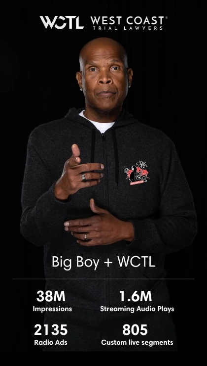 Big Boy WCTL