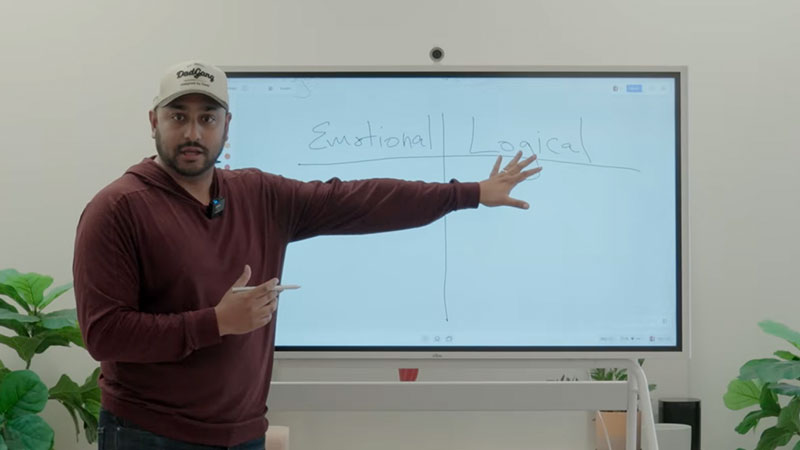 Why Most Ads Fail (It’s Not the Creative)