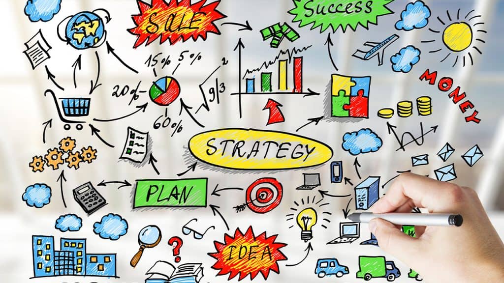 building a paid social media marketing strategy with budget and goals